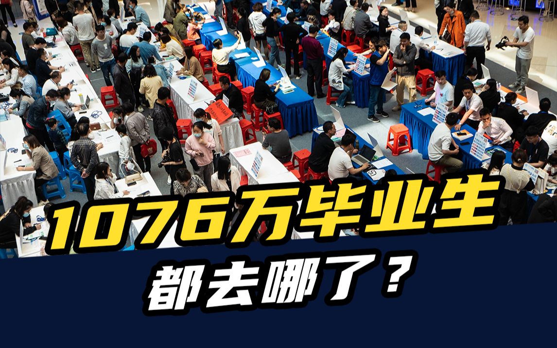 应届毕业生平均期望月薪6295元,真实的就业薪资有多少呢?哔哩哔哩bilibili