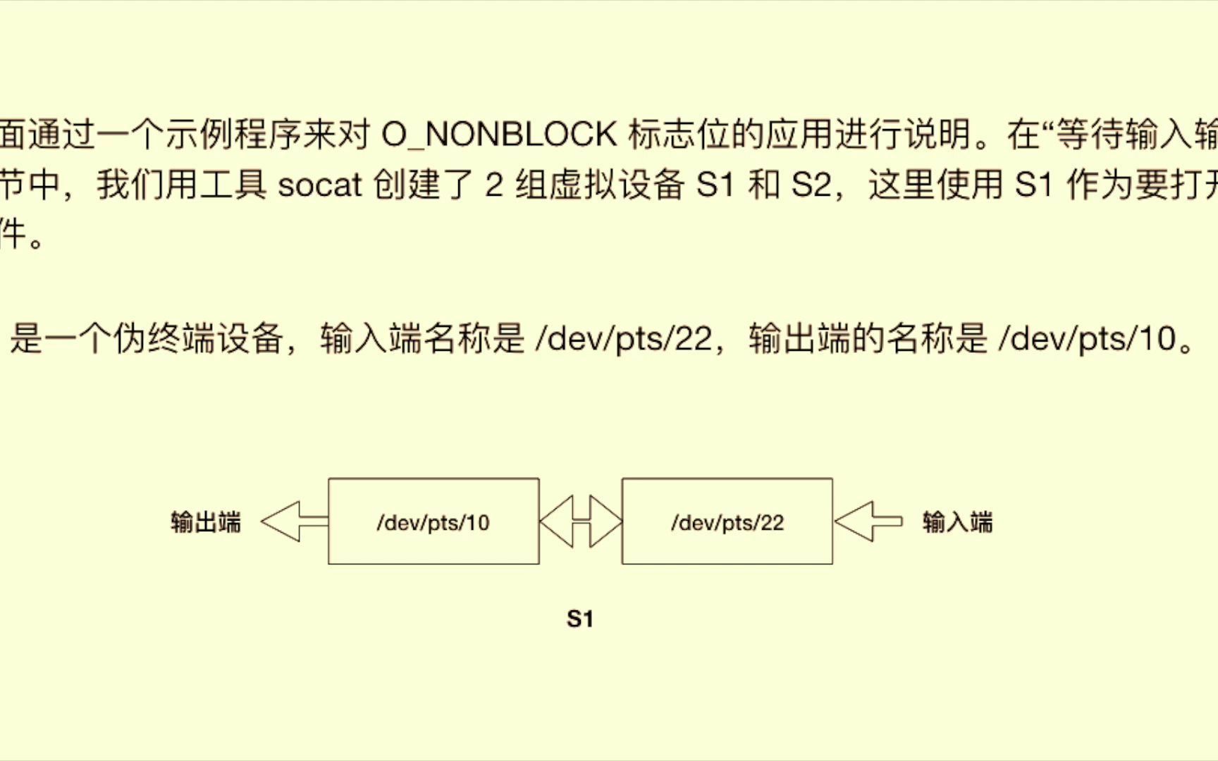 c语言学习341 ONONBLOCK 标志位哔哩哔哩bilibili