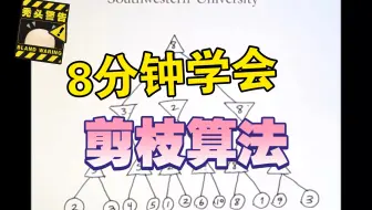 [中英字幕x精译搬运] 敌对搜索 对抗性搜索 3 剪枝算法 Alpha-Beta Pruning