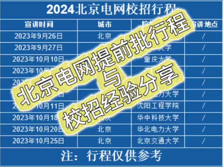 【干货】24届北京电网提前批高校行程及经验分享||国家电网||电网||国网校招||国网提前批||电网招聘哔哩哔哩bilibili