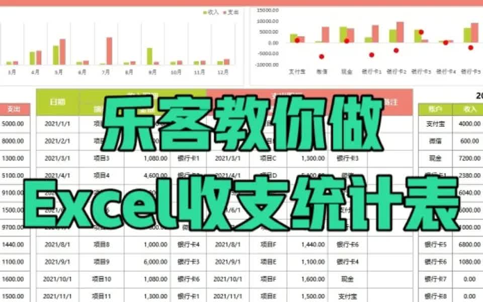 [图]大神教你Excel收支统计表怎么做 建议收藏