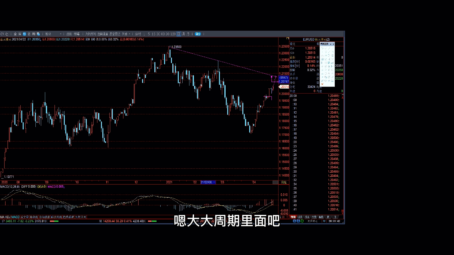 货币欧元分析,初来乍到哔哩哔哩bilibili