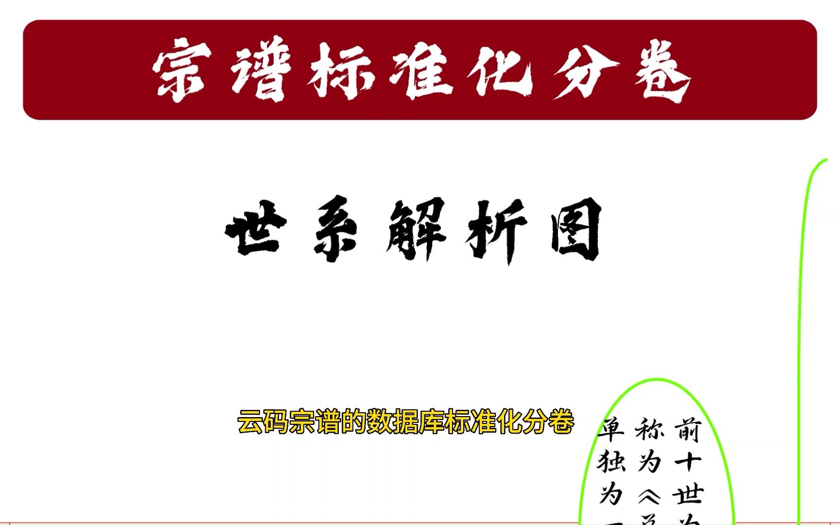 19.最好族谱软件云码宗谱的数据库标准化分卷哔哩哔哩bilibili