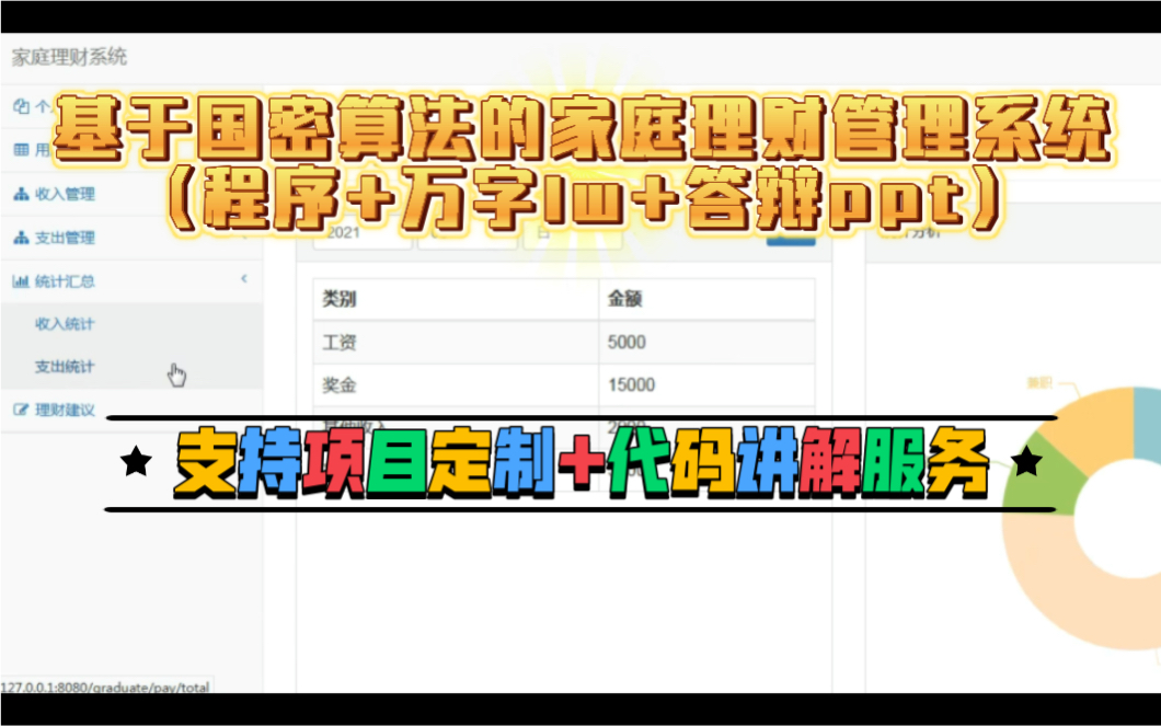 【网安毕设项目推荐】基于国国密算法的家庭理财管理系统(数据库数据加密,含密钥)哔哩哔哩bilibili