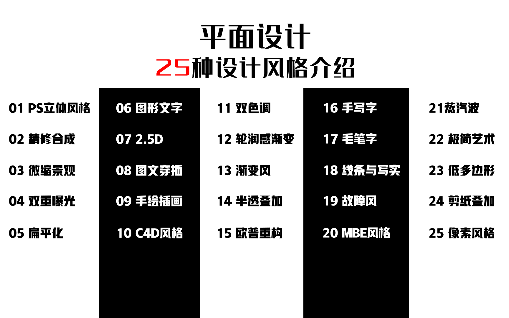 【平面设计】入行设计,一定要了解的25种设计风格哔哩哔哩bilibili