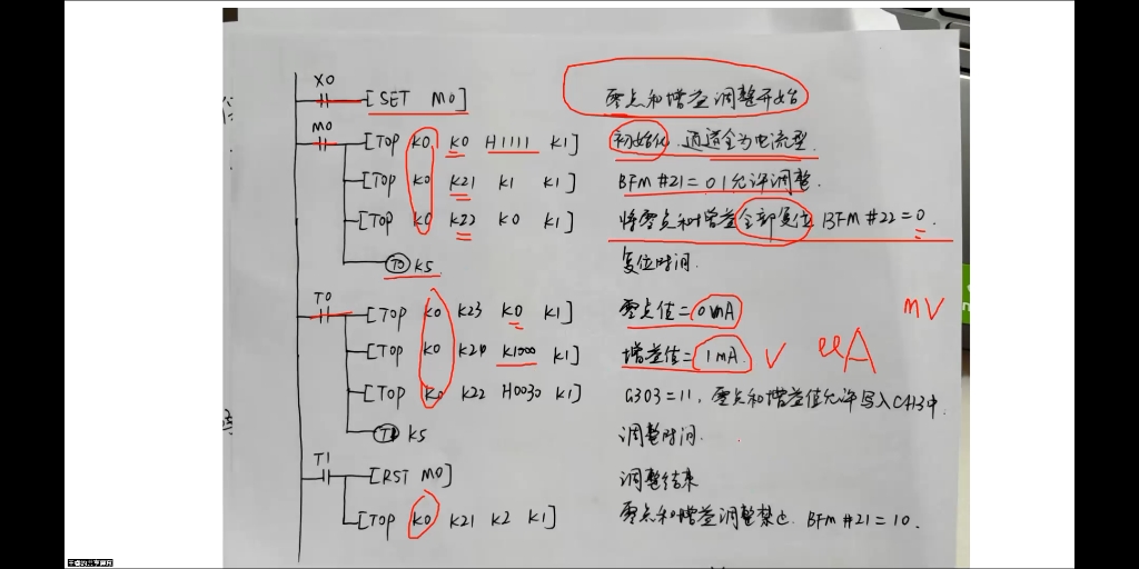 三菱FX2N系列plc习题讲解哔哩哔哩bilibili