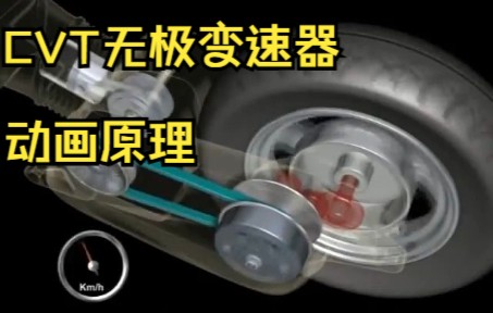 CVT无极变速器工作原理动画哔哩哔哩bilibili