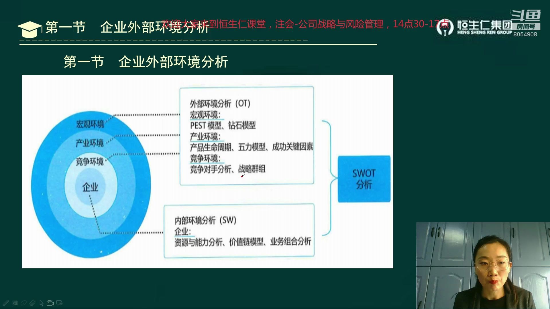 公司战略+ 宏观环境分析(一)哔哩哔哩bilibili