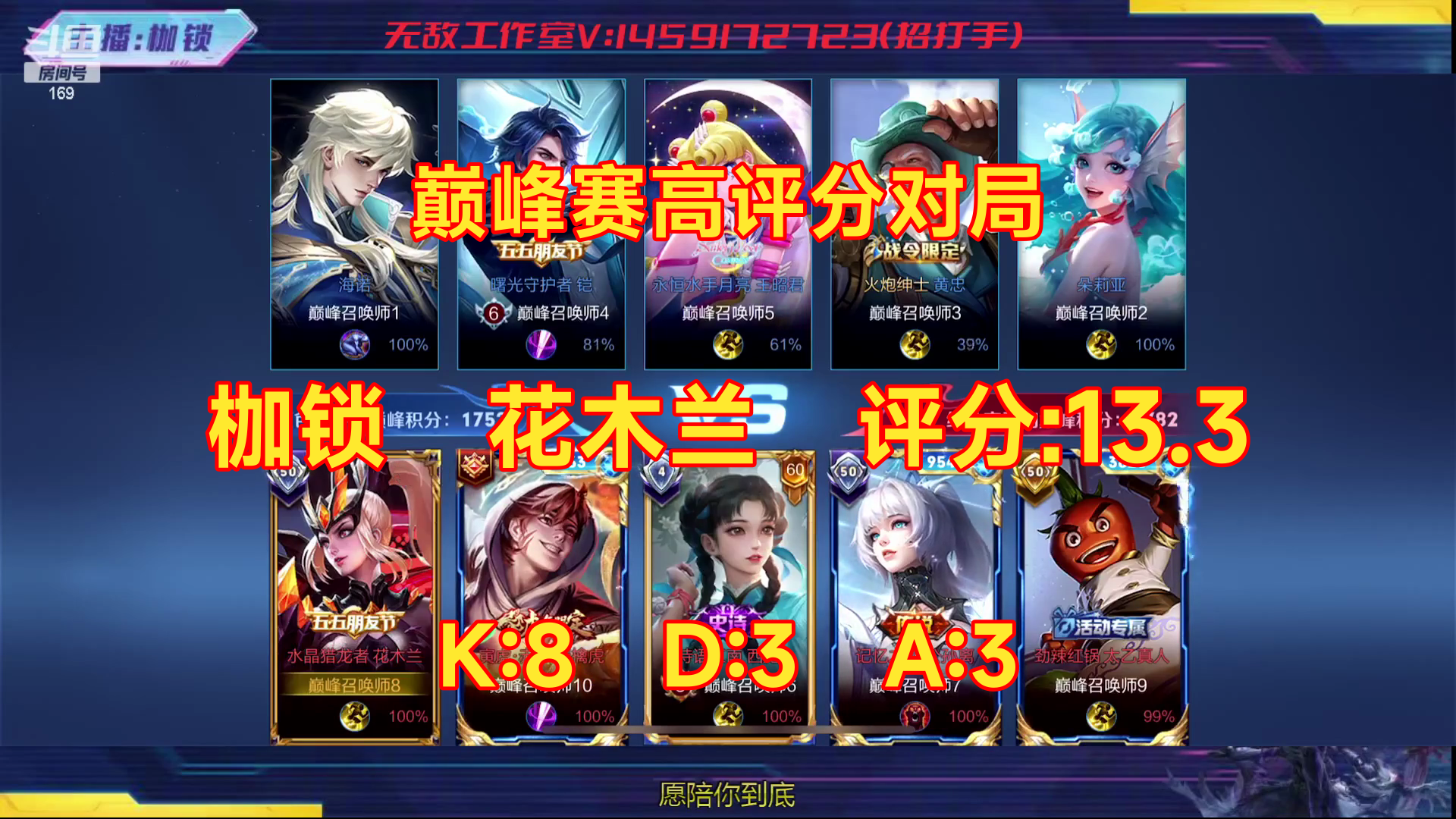 01/15 王者荣耀 枷锁 花木兰 巅峰赛高评分对局 评分:13.