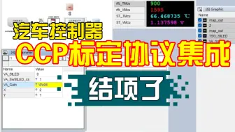 [睿创智能科技]汽车电子电控开发-给客户开发的ccp标定协议完美结项，继续提供后续的售后技术支持服务，保证用户体验。可开发汽车控制器软件、硬件、底层等，欢迎交流