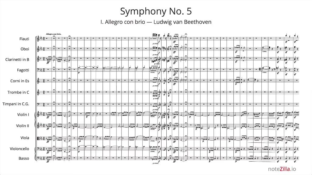 [图]Sheet music - Beethoven Symphony No. 5, Mvt. I (HD) （搬）