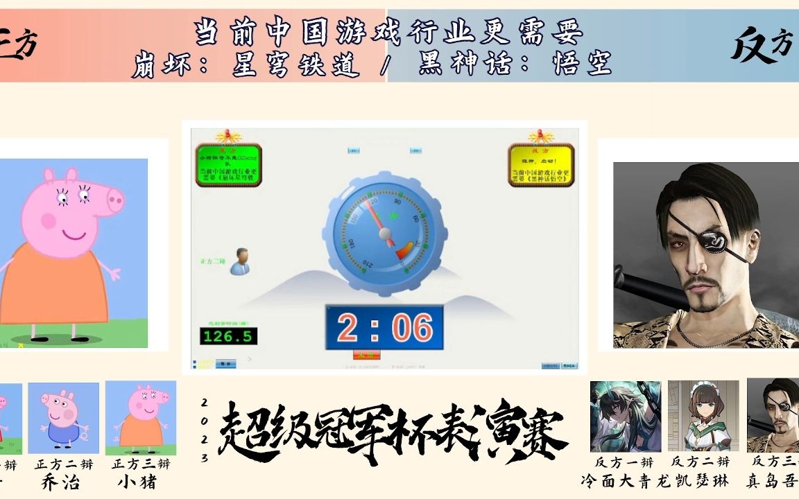 冠军杯辩论表演赛:游戏业更需要星铁/黑悟空哔哩哔哩bilibili