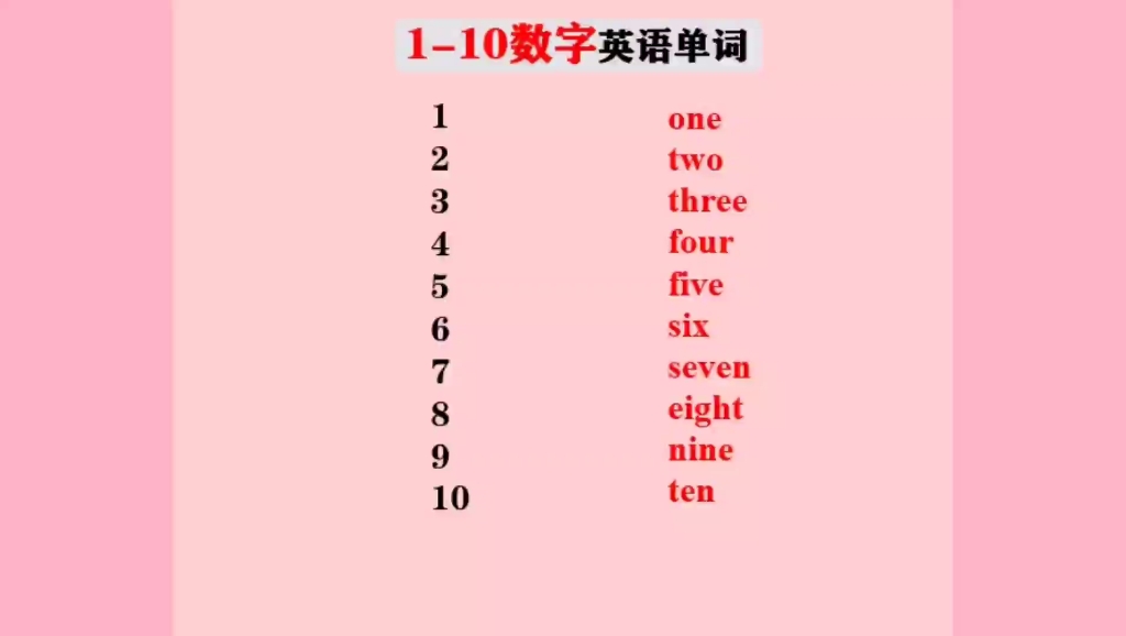 [图]Day2＃【1-10数字】英语单词学习+教拼读