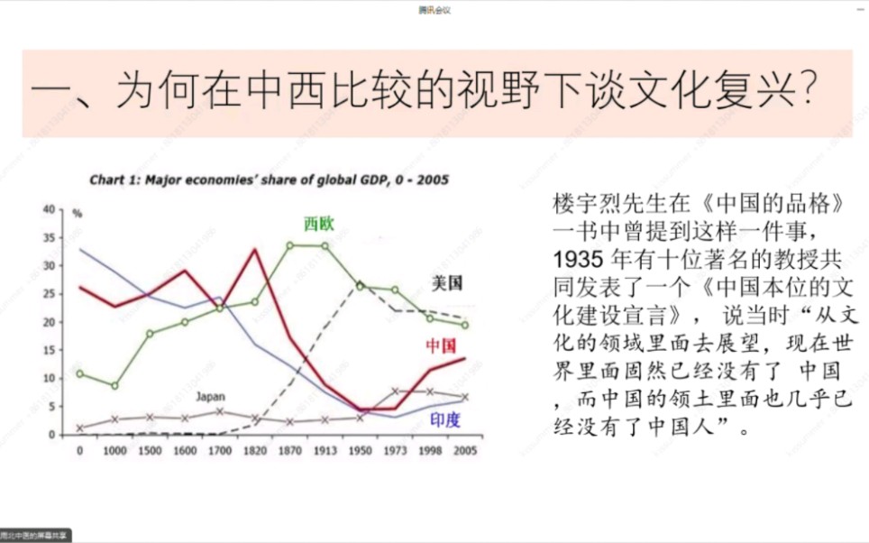 [图]中西比较哲学视域下的中国文化特质