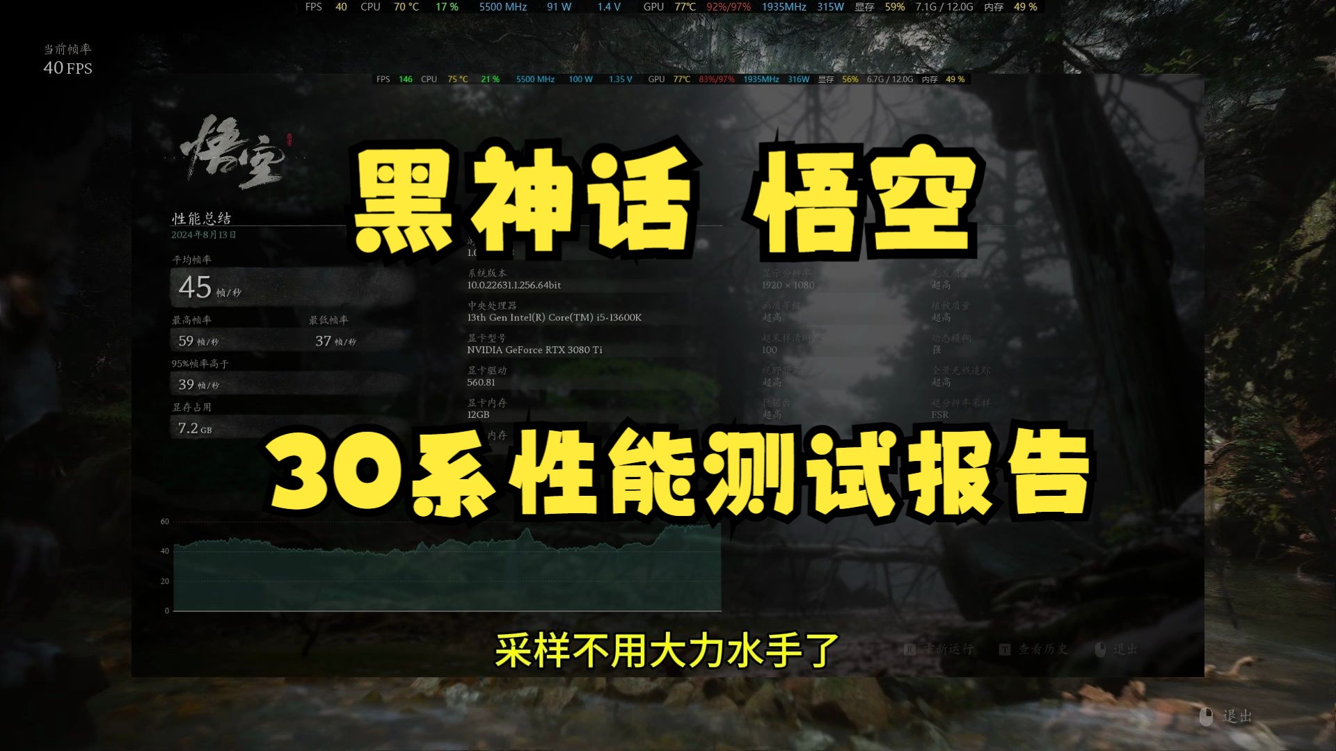 黑神话悟空30系列显卡性能测试报告:开销不小,但还可以流畅玩 以3080TI为例网络游戏热门视频