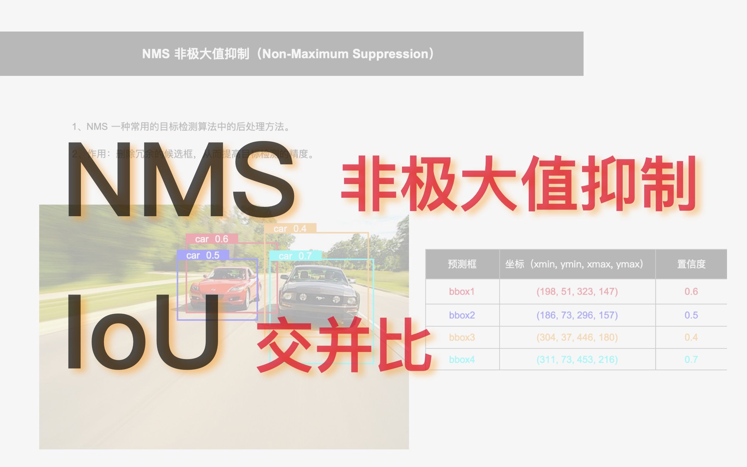 NMS 非极大值抑制 | IoU 交并比哔哩哔哩bilibili