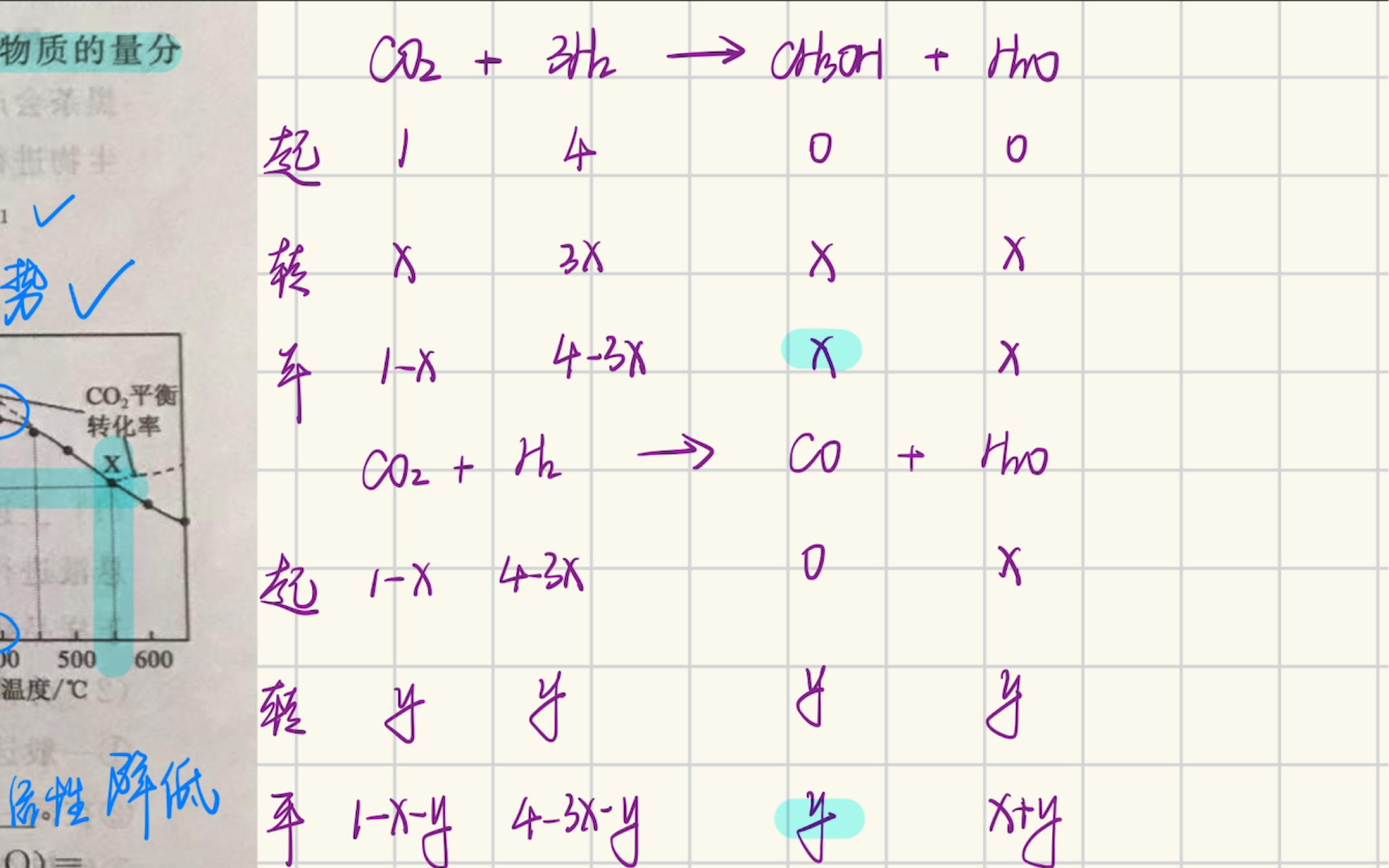 反应原理大题:快反应慢反应的判断~多反应体系平衡常数的计算~强酸制弱酸哔哩哔哩bilibili