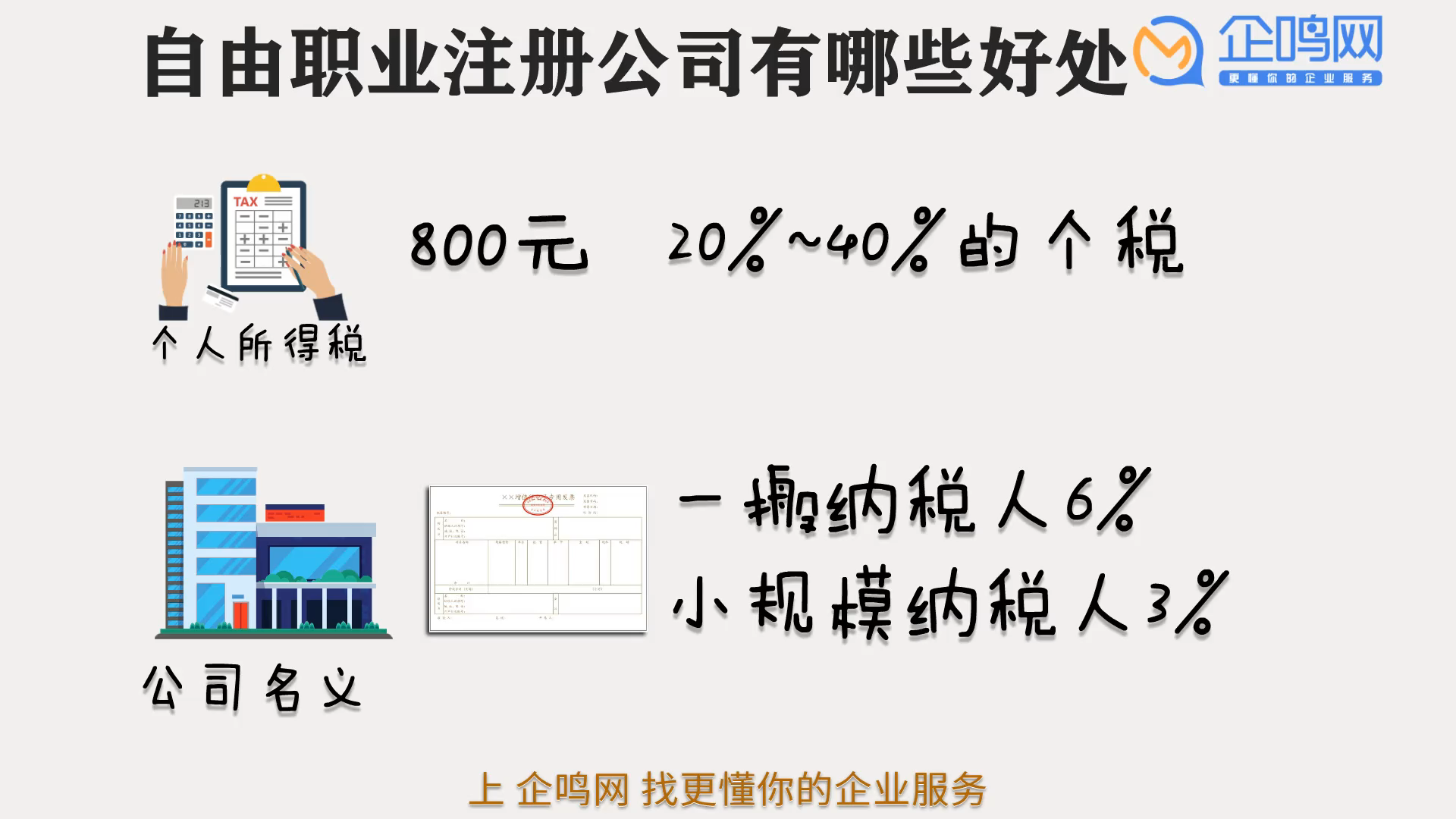 自由职业注册公司有这么多好处,防范风险从现在开始.哔哩哔哩bilibili