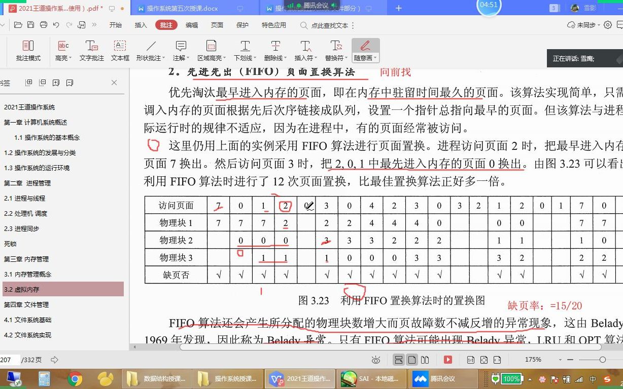 4 FIFO页面置换算法哔哩哔哩bilibili