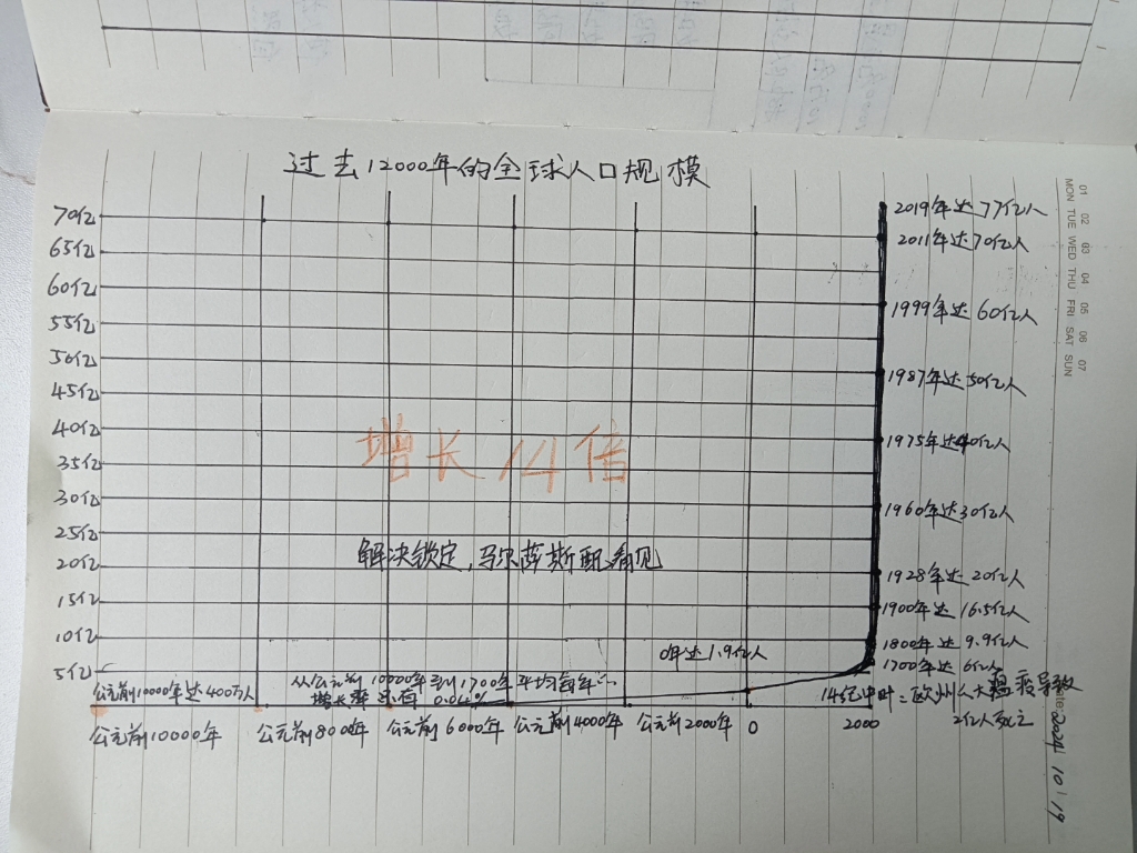 【yinyuhong】最新视频上线,求关注!手机游戏热门视频