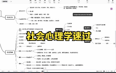 [图]社会心理学框架梳理