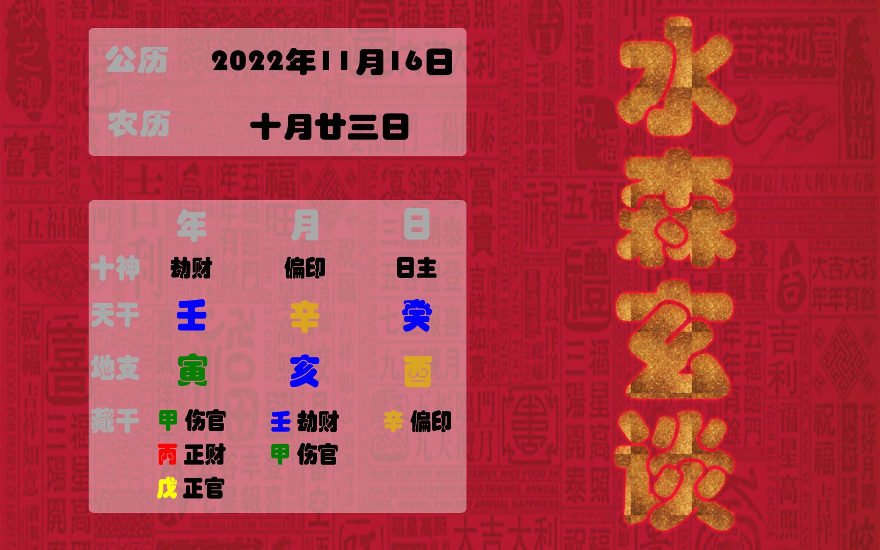 壬寅年辛亥月癸酉日孩子的生辰八字命理性格