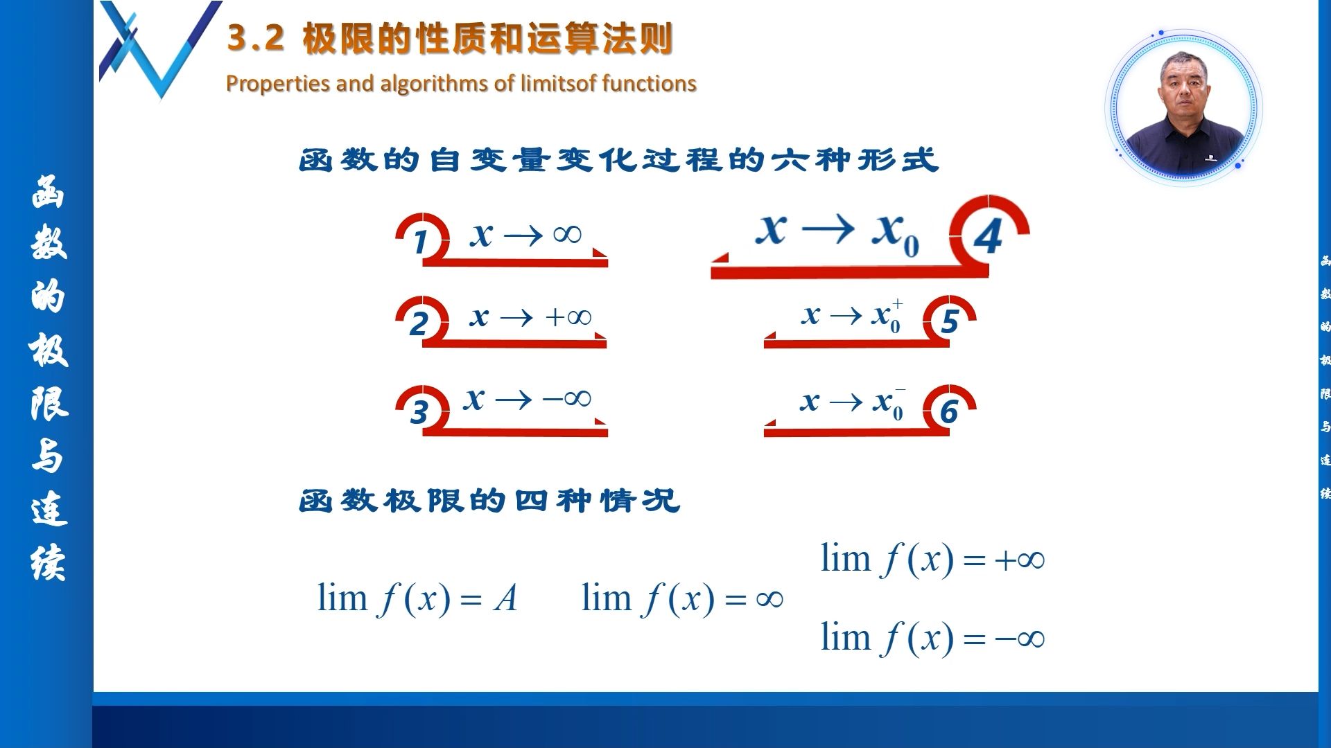 高等数学精讲:函数极限的基本性质、海涅定理等.哔哩哔哩bilibili