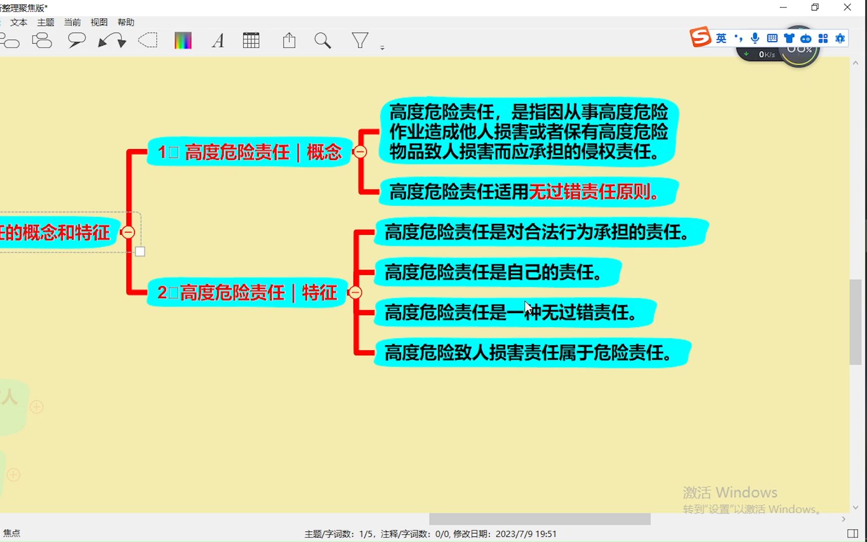 621高度危险责任的概念和特征哔哩哔哩bilibili