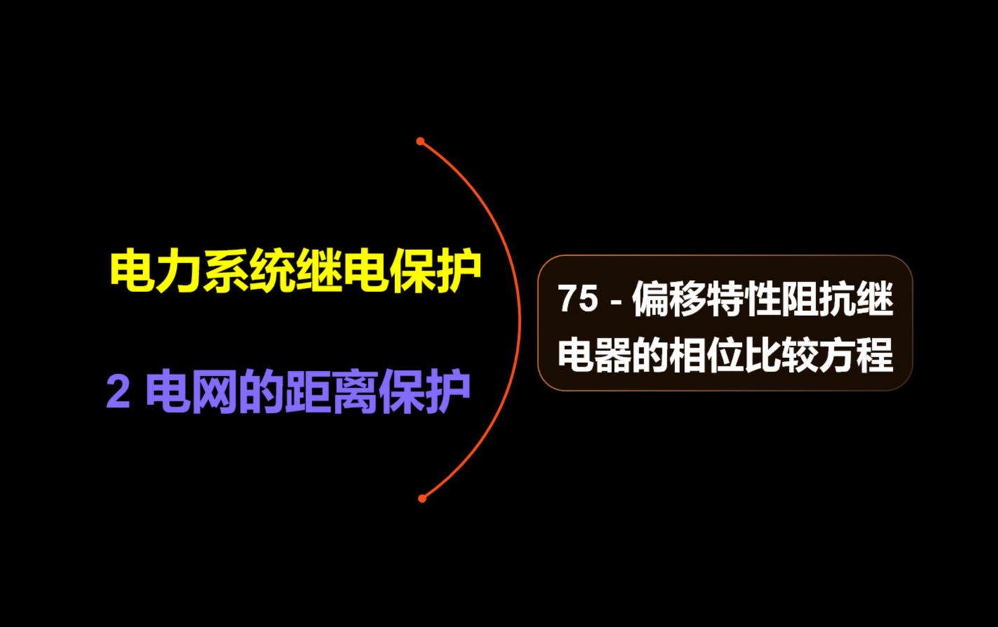 《电力系统继电保护》75偏移特性阻抗继电器的相位比较方程哔哩哔哩bilibili