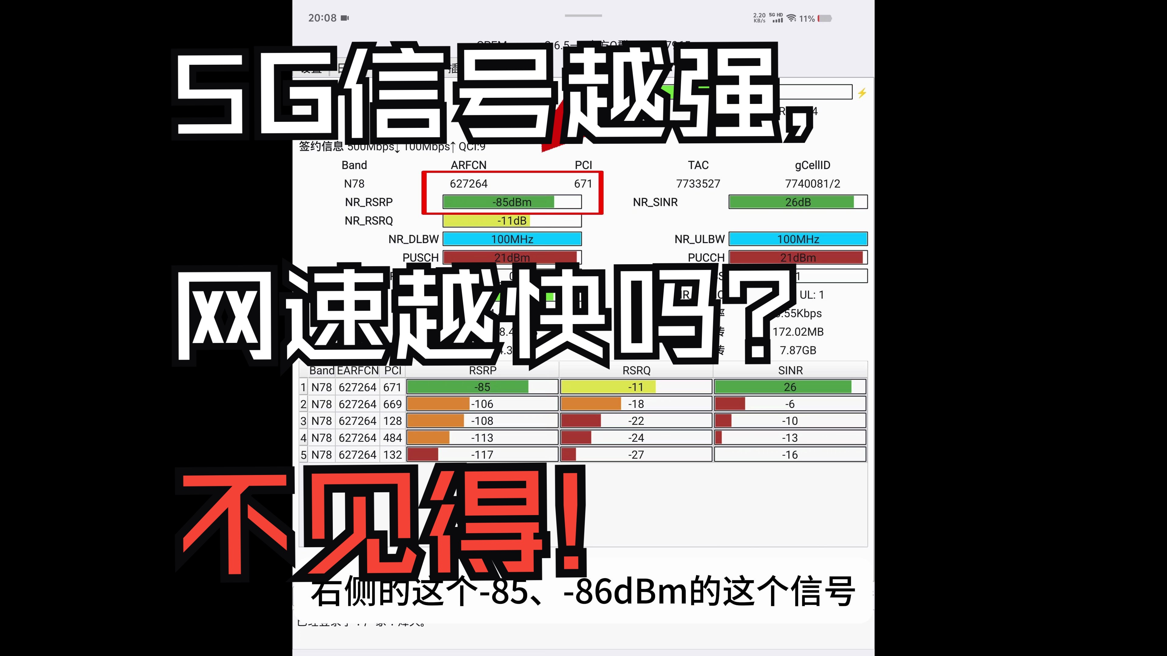 【5G|网络科普|锁频段|锁小区】信号越强,网速越快是真的吗?为什么要锁频 锁小区?哔哩哔哩bilibili