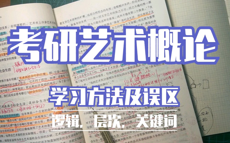 [图]【考研】艺术概论学习以及记忆方法！还有几个学习误区！