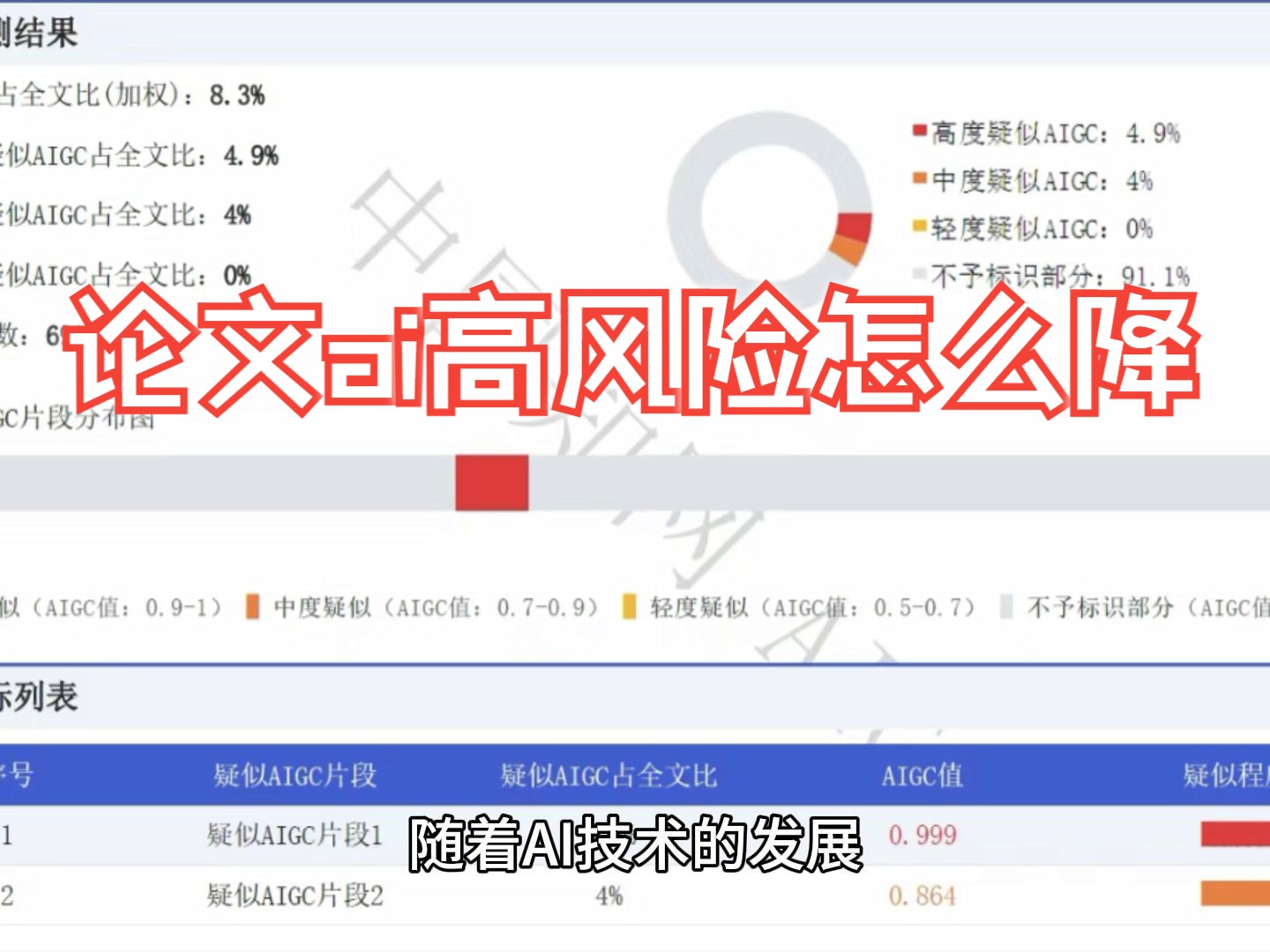 论文降ai,论文ai高风险怎么降哔哩哔哩bilibili
