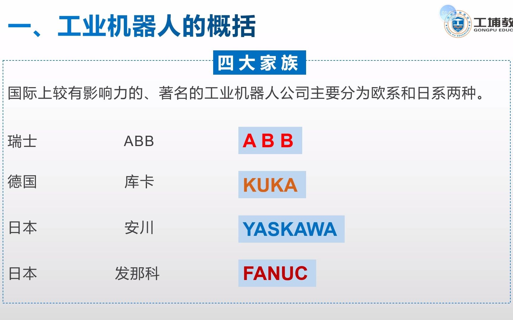 工业机器人ABB培训视频第1节工业机器人认识哔哩哔哩bilibili