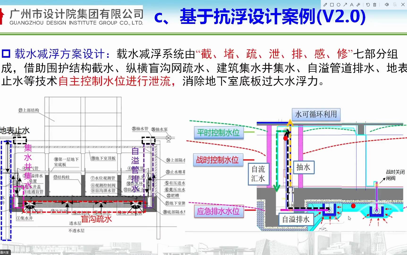 岩土师负责制探讨与岩土融合创新发展哔哩哔哩bilibili