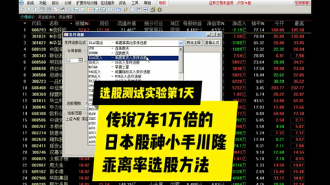 选股实验第1天 测试7年1万倍的日本股神bnf小手川隆的乖离率选股法是否有效 哔哩哔哩