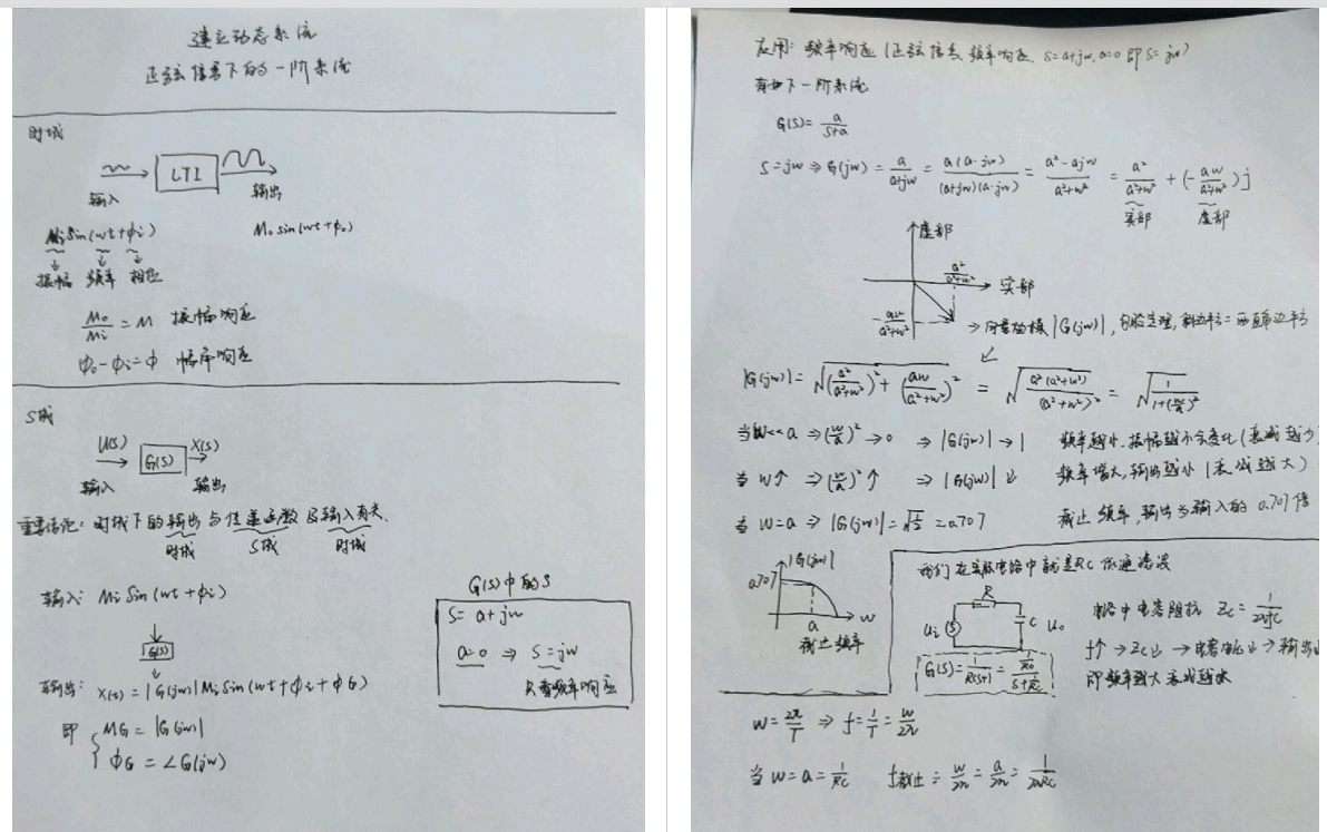 2、一阶系统的频率响应(交流信号下的RC)哔哩哔哩bilibili