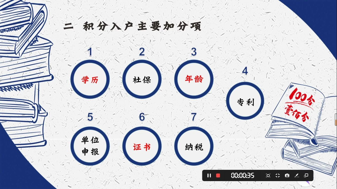 【深圳积分入户七大加分项—算算自己离100分差多少】哔哩哔哩bilibili