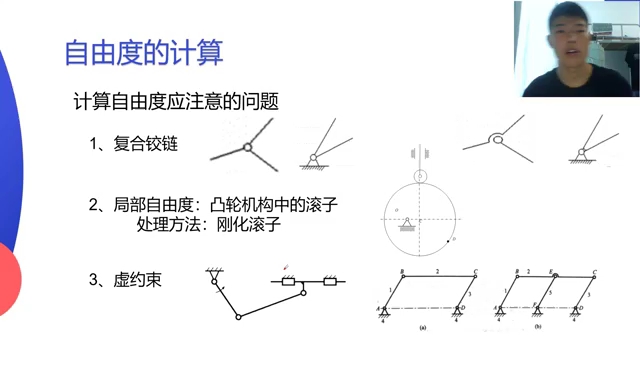 专升本零基础半小时吃透机构自由度的计算哔哩哔哩bilibili