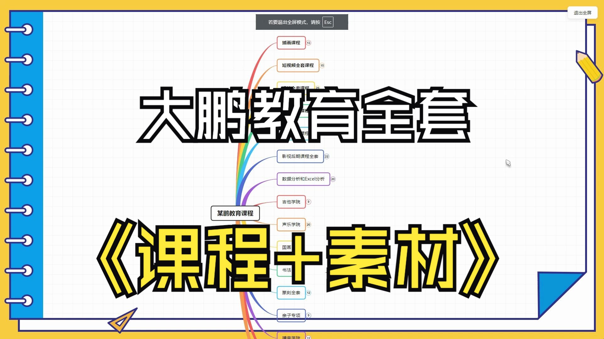 最新大鹏教育全系列课程内容 自取了