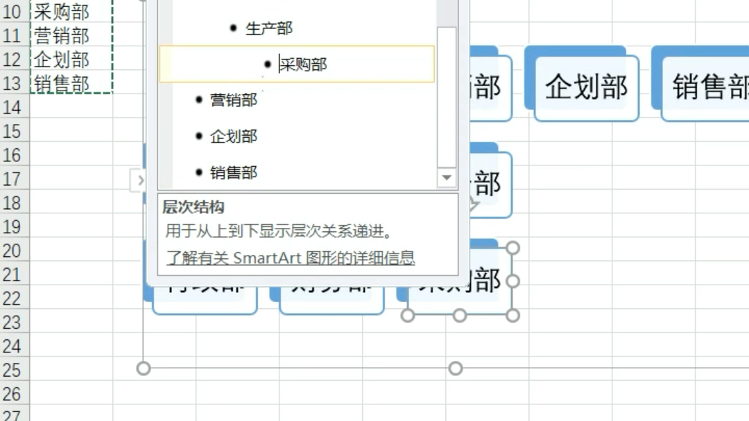 [图]组织结构图