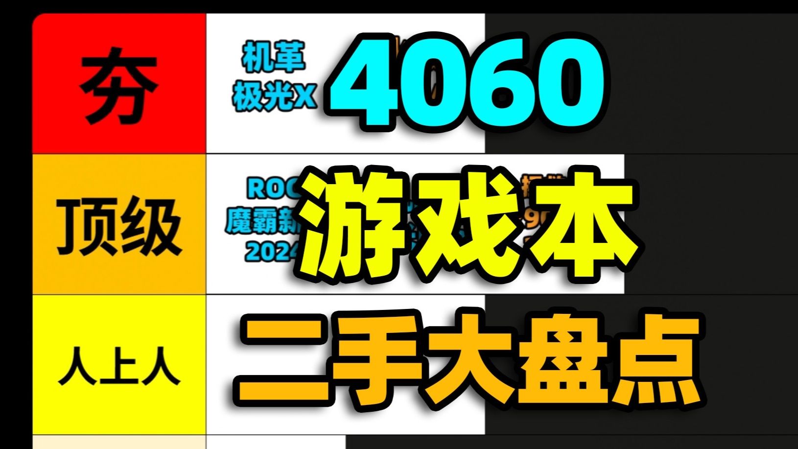【热门4060游戏本评级】从夯到拉笔记本电脑大排名