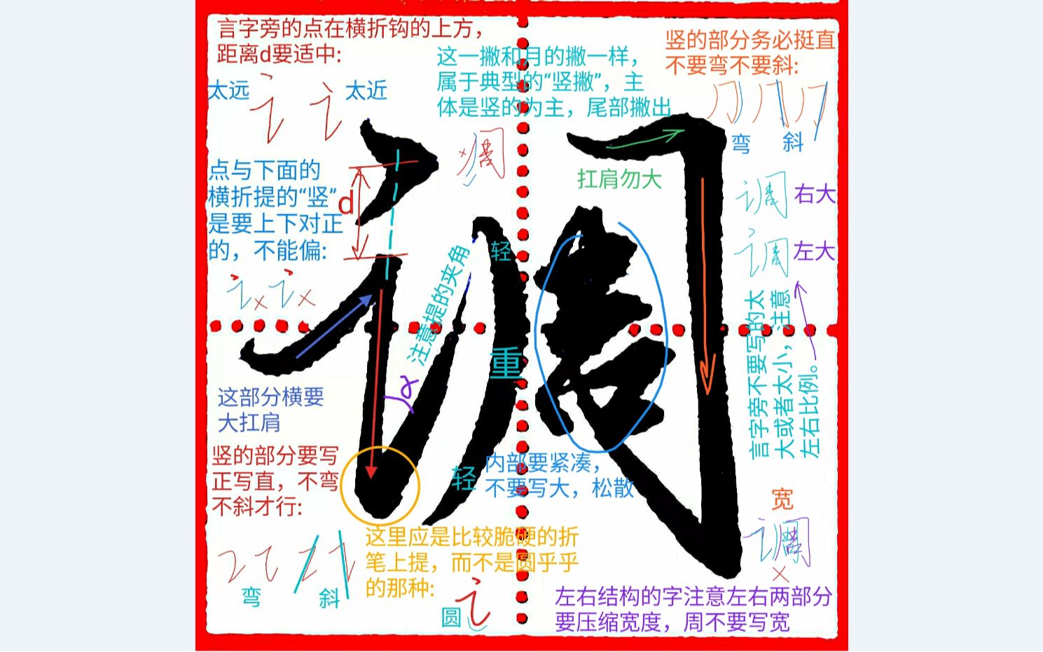 [图]《千字文行书学习》第0031字 ▪ 调