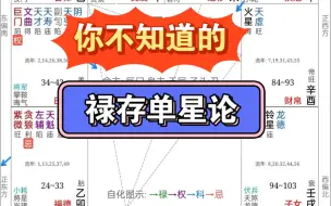 Download Video: 禄存在十二宫单星论！你的禄存在什么宫位呢？