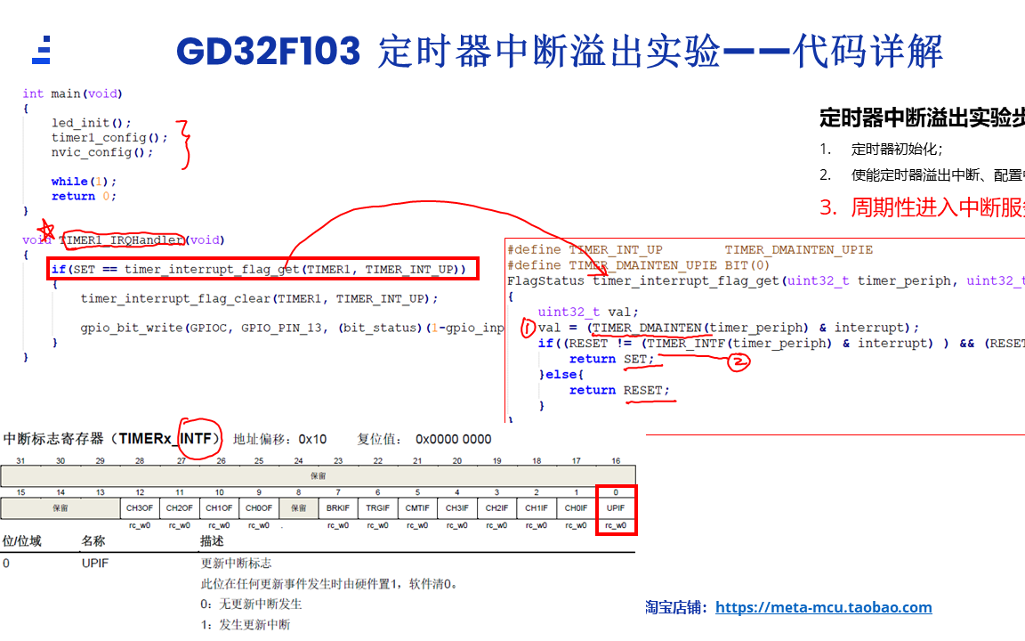 【第15课】GD32F103 定时器TIMER 溢出中断教程哔哩哔哩bilibili