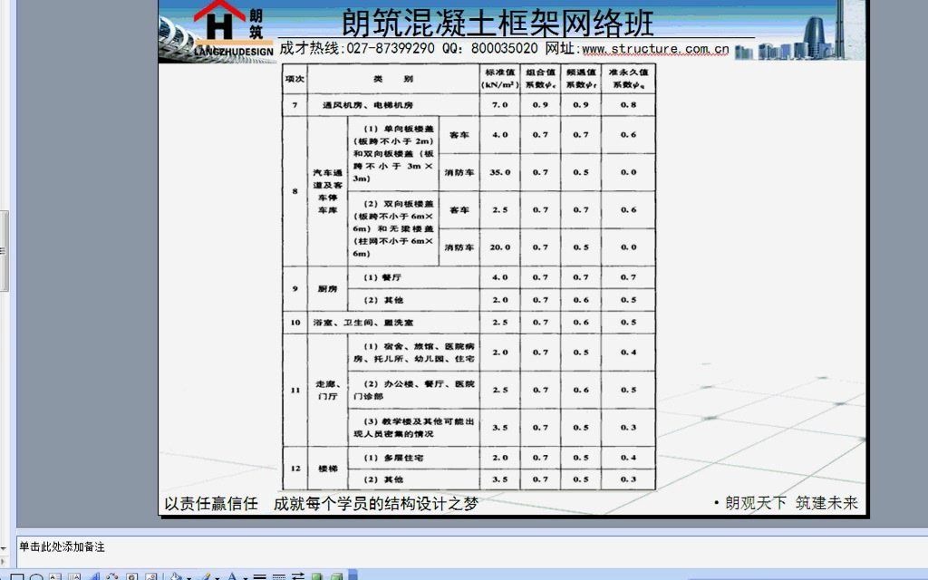 [图]【朗筑结构】荷载专篇-梁柱截面如何确定_框架结构设计_混凝土结构设计视频教程