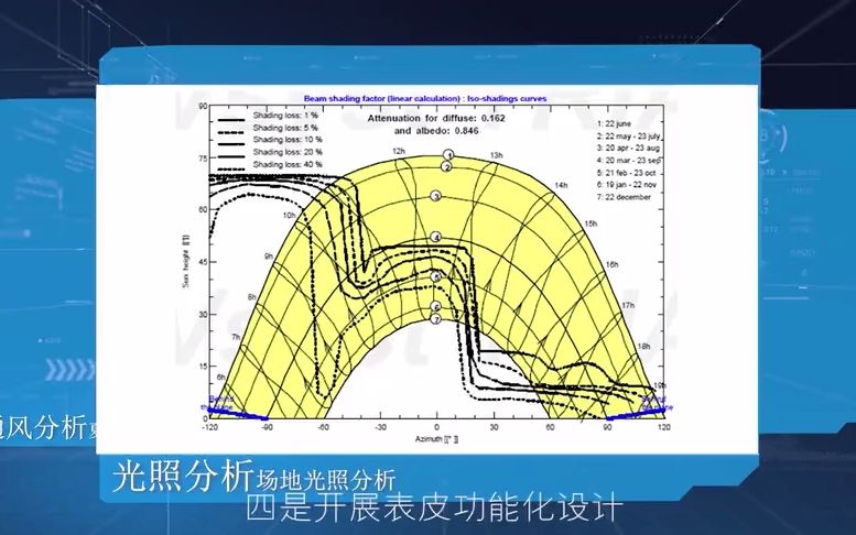 [图]裕翔110kV变电站示范工程