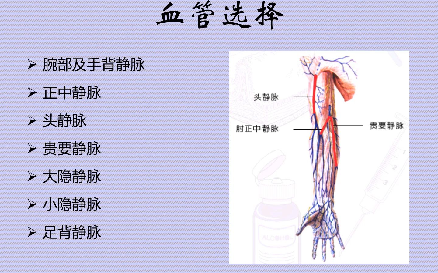 如何提高静脉穿刺成功率PPT哔哩哔哩bilibili