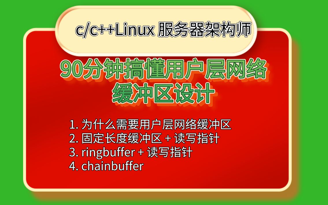 后台开发第373讲|90分钟搞懂用户层网络缓冲区设计|1. 为什么需要用户层网络缓冲区 2. 固定长度缓冲区 + 读写指针 3. ringbuffer + 读写哔哩哔哩bilibili