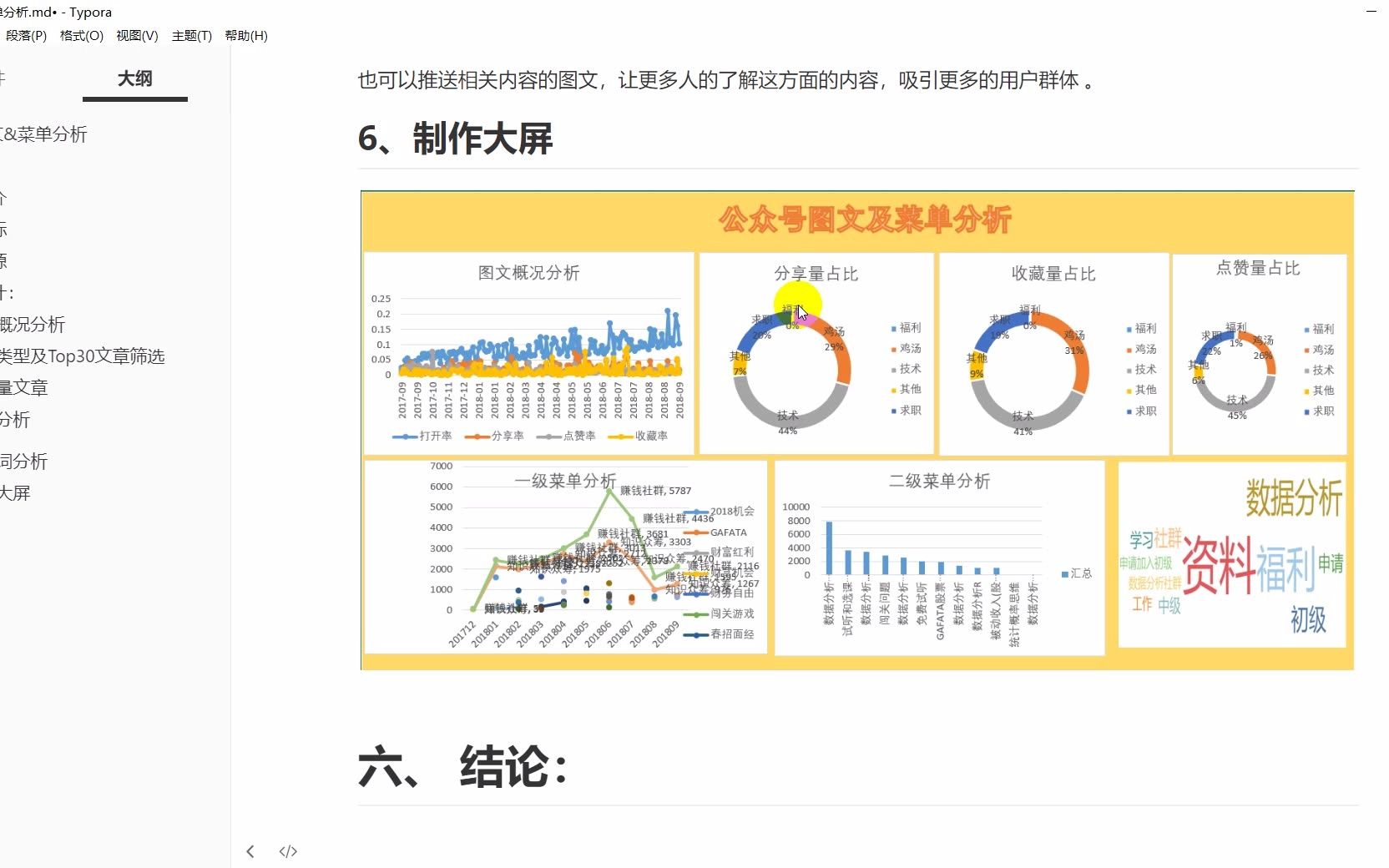 6公众号分析结论哔哩哔哩bilibili