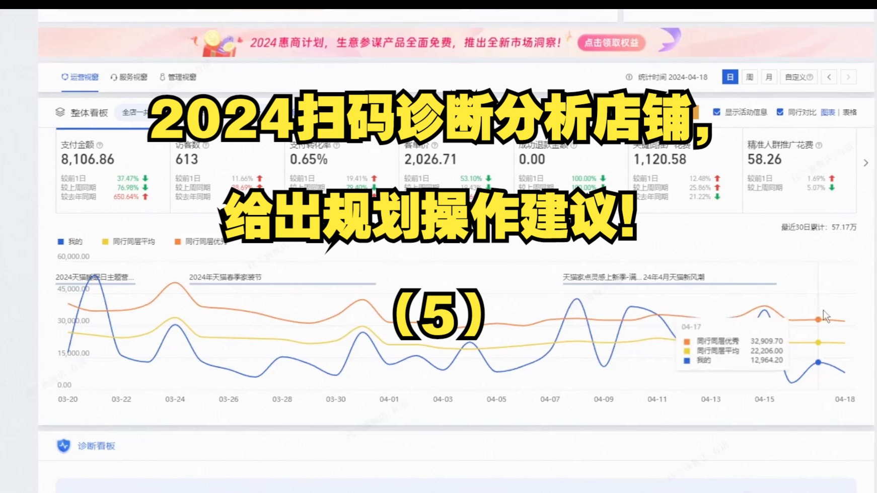 淘宝天猫运营干货2024扫码诊断分析店铺,给出规划操作建议!(5)哔哩哔哩bilibili